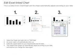90382102 style essentials 2 financials 5 piece powerpoint presentation diagram infographic slide