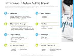 Description about co partnered marketing campaign channel vendor marketing management ppt designs