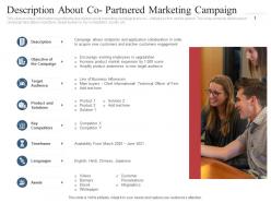 Description about co partnered marketing campaign co marketing initiatives to reach