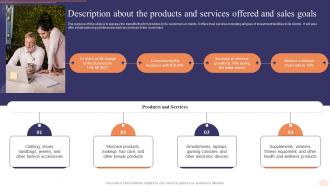 Description About The Products And Services E Commerce Drop Shipping Business Plan BP SS