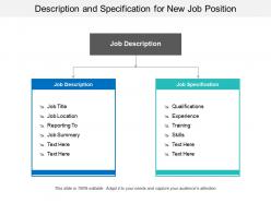 Description and specification for new job position