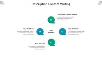 Description content writing ppt powerpoint presentation ideas outline cpb