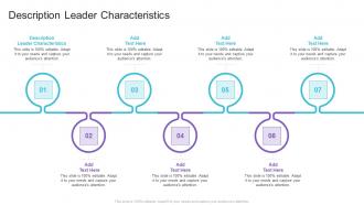 Description Leader Characteristics In Powerpoint And Google Slides Cpb