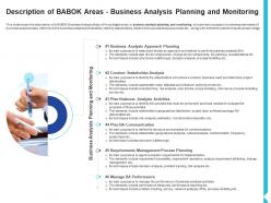 Description Of Babok Areas Business Analysis Monitoring Solution Assessment And Validation