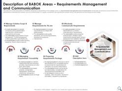 Description of babok areas requirements solution assessment criteria analysis and risk severity matrix