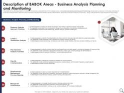 Description of babok areas solution assessment criteria analysis and risk severity matrix