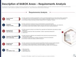 Description of babok solution assessment criteria analysis and risk severity matrix