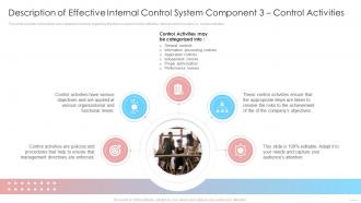 Description Of Effective Internal Control System Component 3 Control Activities