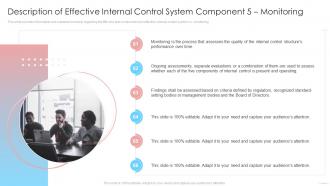 Description Of Effective Internal Control System Component 5 Monitoring