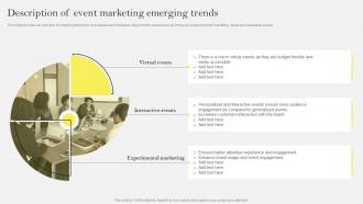Description Of Event Marketing Emerging Trends Social Media Marketing To Increase MKT SS V