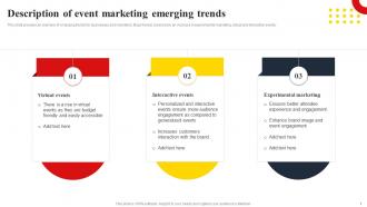 Description Of Event Marketing Emerging Trends Techniques To Create Successful Event MKT SS V