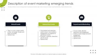 Description Of Event Marketing Trade Show Marketing To Promote Event MKT SS