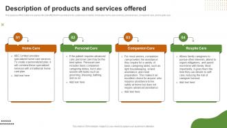 Description Of Products And Services Company Summary Of The Home Care Start Up