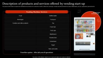 Description Of Products And Services Food Vending Machine Business Plan BP SS