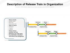Description of release train in organization