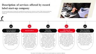 Description Of Services Offered By Record Company Summary Of Record Label Business
