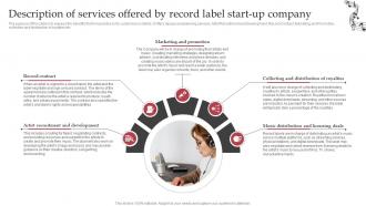 Description Of Services Offered By Record Sample Interscope Records Business Plan BP SS