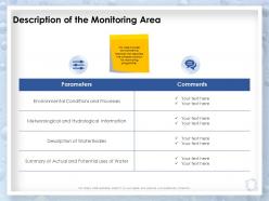 Description of the monitoring area environmental conditions ppt presentation sample