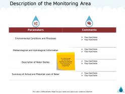 Description of the monitoring area processes m1335 ppt powerpoint presentation layouts