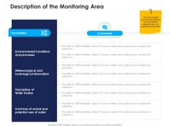 description of the monitoring area urban water management ppt introduction