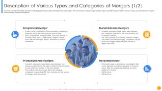 Description of various types and categories of mergers driving factors resulting in execution