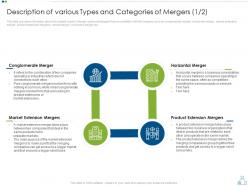 Description of various types merger strategy to foster diversification