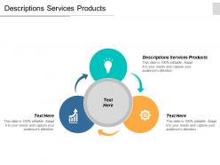 Descriptions services products ppt powerpoint presentation gallery graphics template cpb