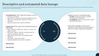 Descriptive And Automated Data Lineage Ppt Powerpoint Presentation Diagram Lists