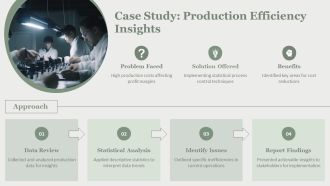 Descriptive Statistics Real World Applications PPT PowerPoint AT Editable Researched