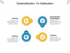 Desensitization vs habituation ppt powerpoint presentation icon portfolio cpb