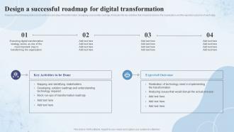 Design A Successful Roadmap For Digital Transformation Digital Capability Assessment