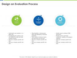 Design an evaluation process focus systems ppt powerpoint presentation portfolio aids
