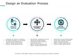 Design an evaluation process ppt powerpoint presentation file icon