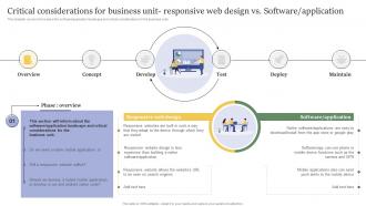 Design And Build Custom Critical Considerations For Business Unit Responsive Web Design Vs