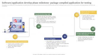 Design And Build Custom Software Application Develop Phase Milestone Package