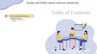 Design And Build Custom Software Playbooks Powerpoint Presentation Slides