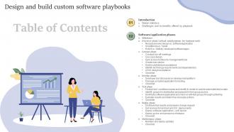 Design And Build Custom Software Playbooks Table Of Contents