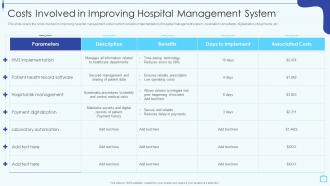 Design And Implement Hospital Costs Involved In Improving Hospital Management System
