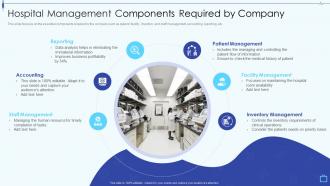 Design And Implement Hospital Hospital Management Components Required By Company