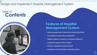 Design And Implement Hospital Management System Table Of Contents