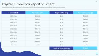 Design And Implement Hospital Payment Collection Report Of Patients