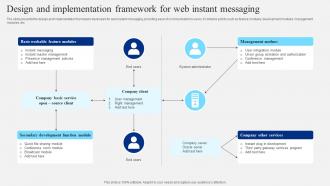 Design And Implementation Framework For Web Instant Messaging