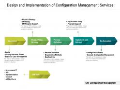 Design and implementation of configuration management services