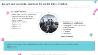 Design And Successful Roadmap For Digital Change Management Best Practices For Optimizing Operations