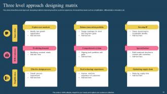 Design Approach Powerpoint Ppt Template Bundles Downloadable Engaging