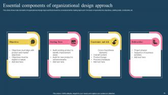 Design Approach Powerpoint Ppt Template Bundles Colorful Engaging