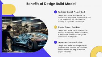 Design Build Model Powerpoint Presentation And Google Slides ICP Impactful Slides