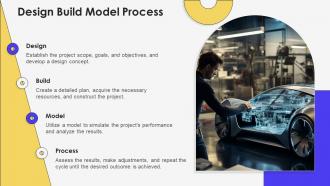 Design Build Model Powerpoint Presentation And Google Slides ICP Compatible Slides