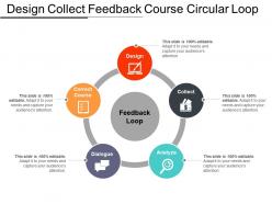 Design collect feedback course circular loop