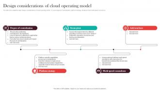 Design Considerations Of Cloud Operating Model